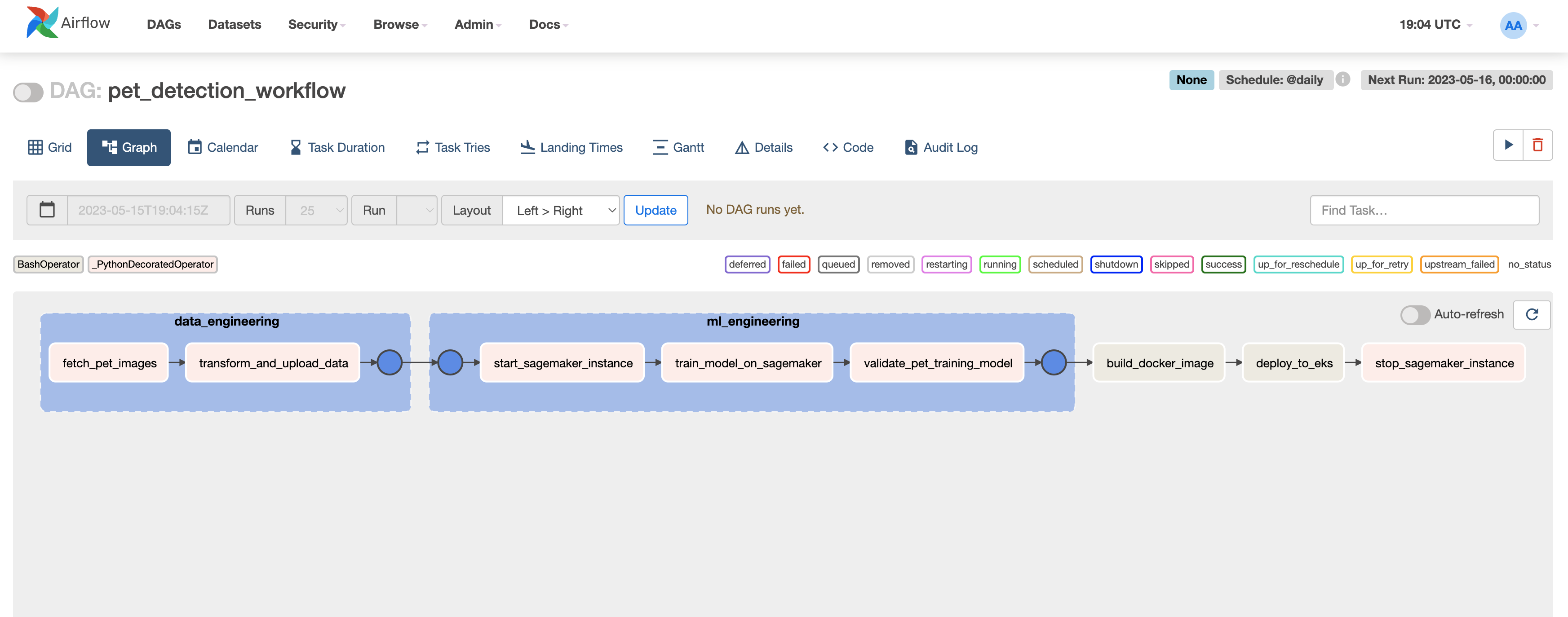 Pet Detection Workflow Graph